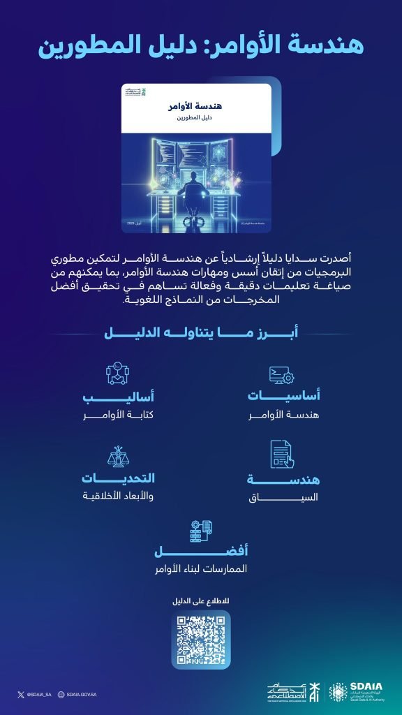 “سدايا” تصدر دليلًا إرشاديًا حول هندسة الأوامر للمطورين تزامنًا مع عام الذكاء الاصطناعي