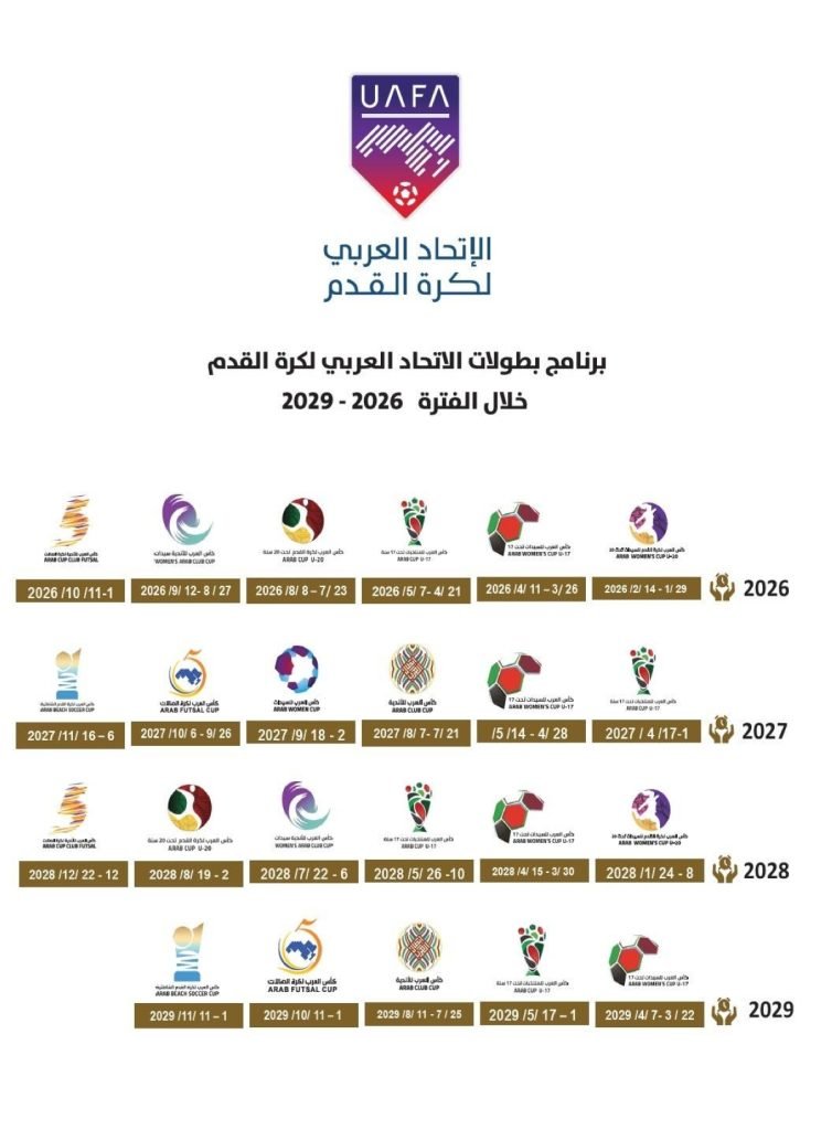 “مجلس الاتحاد العربي” يستقبل طلبات استضافة البطولات العربية