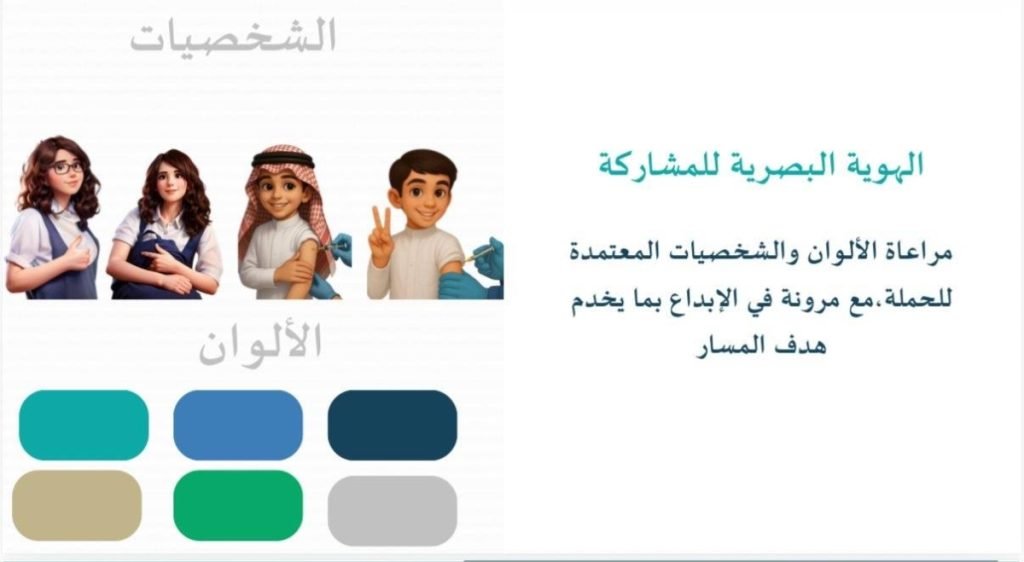 ” لغد آمن “.. معرض ختامي يعزز الوعي الصحي في المدارس