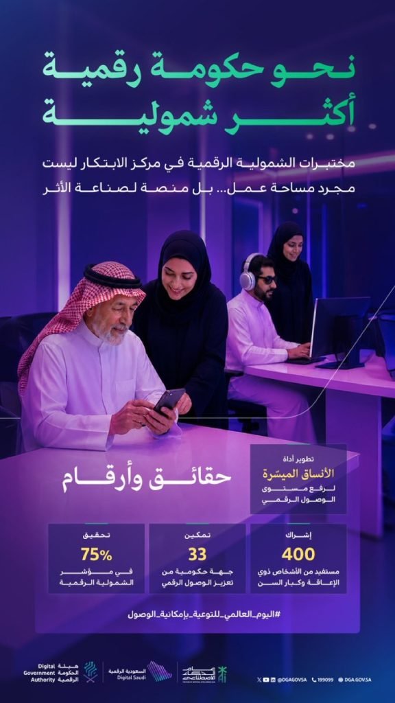 الشمولية الرقمية تمكّن 33 جهة حكومية