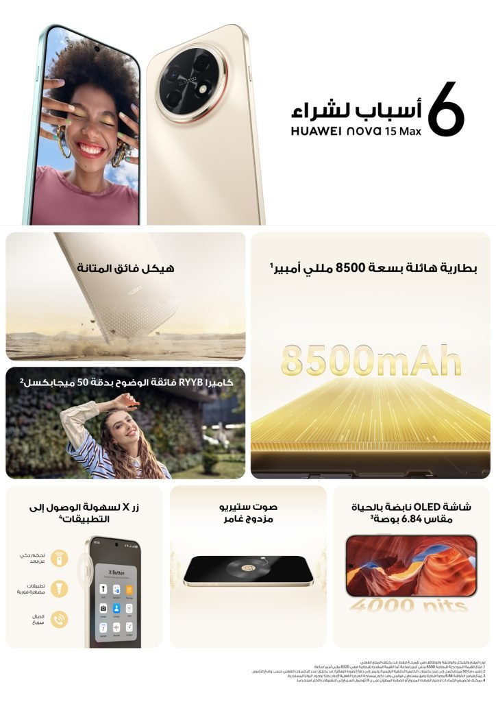 HUAWEI nova 15 Max بطارية 8500mAh و 5 ترقيات MAX بسعر لا يُنافس
