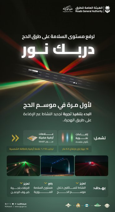إطلاق مبادرة لتجديد نشاط قائدي المركبات بإضاءة ذكية على طريق الهجرة