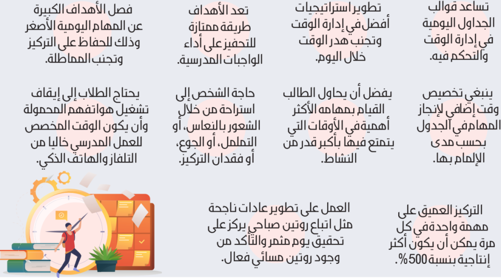 10 مهارات وتقنيات في إدارة الوقت للطلاب