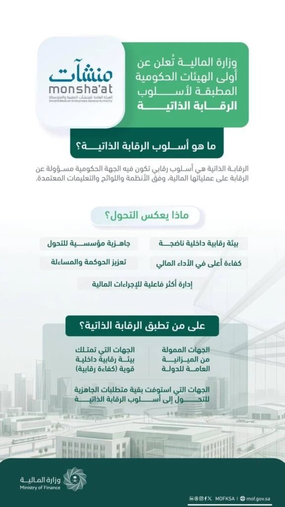في خطوة رائدة نحو تعزيز كفاءة الإنفاق “منشآت” أول هيئة حكومية تطبق نظام الرقابة المالية الجديد
