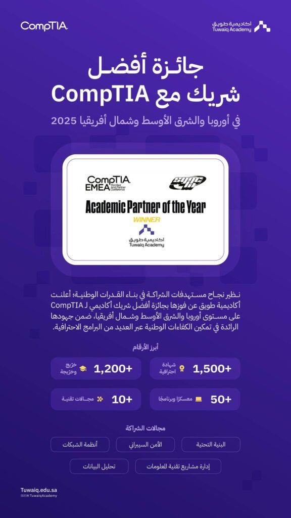 أكاديمية طويق تحصد جائزة أفضل شريك لـ (CompTIA) في أوروبا والشرق الأوسط وشمال أفريقيا