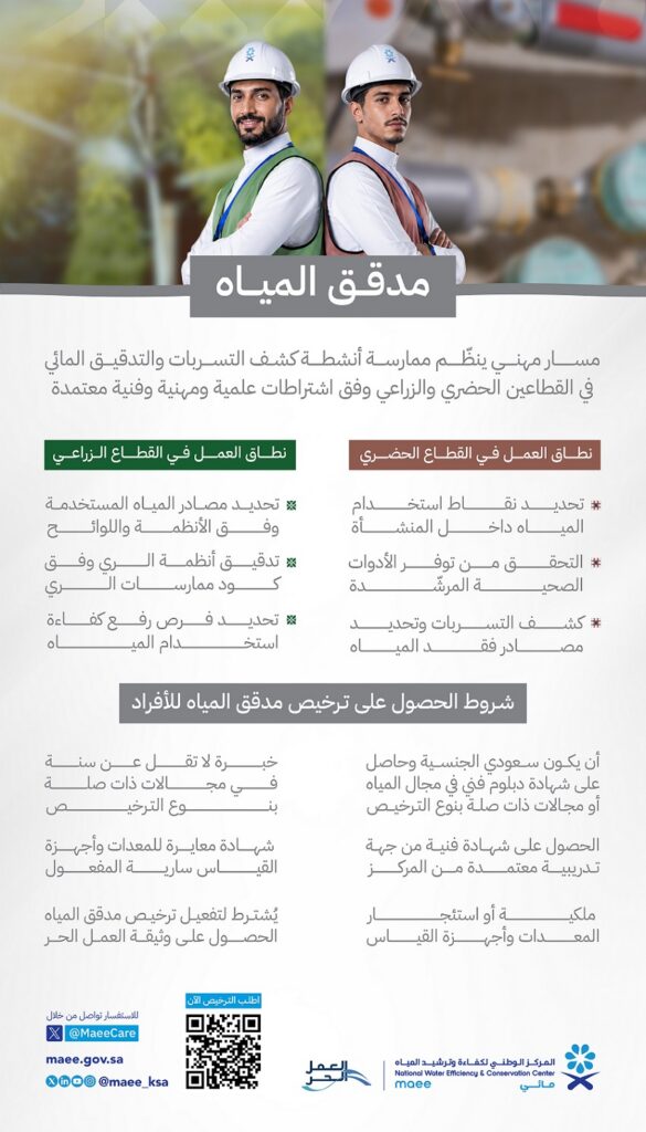 “مائي” يدعو الراغبين لممارسة “تدقيق المياه” إلى الحصول على الترخيص