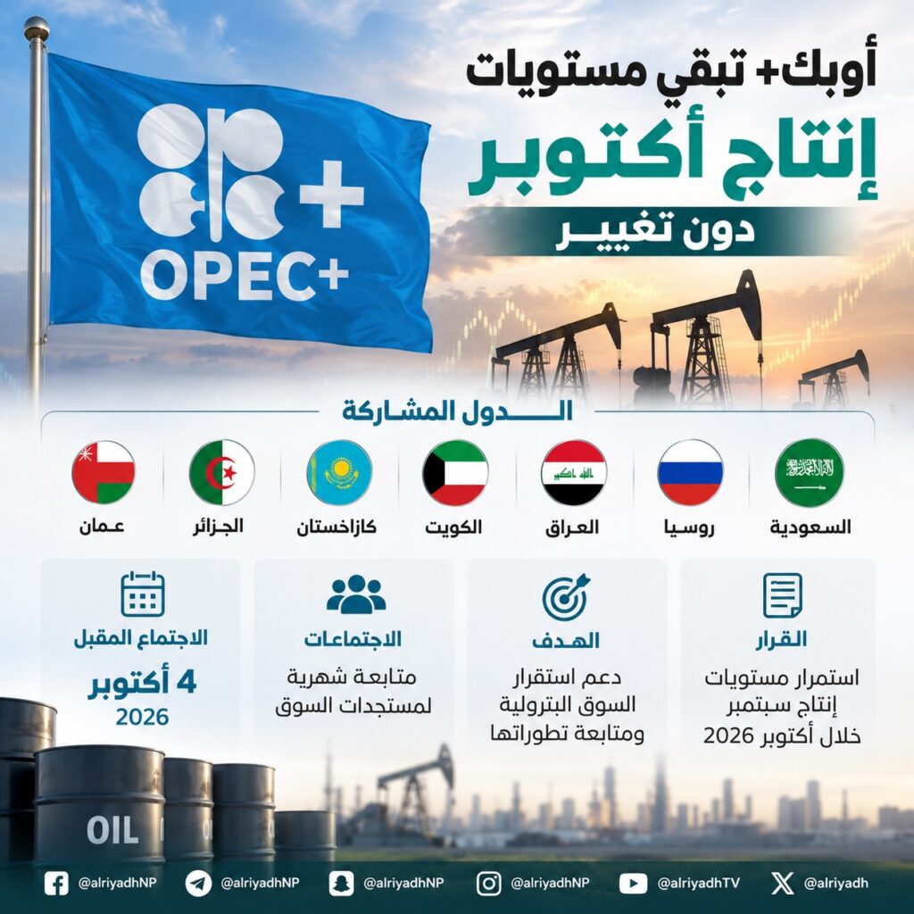 7 دول في «أوبك+» تُبقي مستويات إنتاج النفط دون تغيير خلال أكتوبر